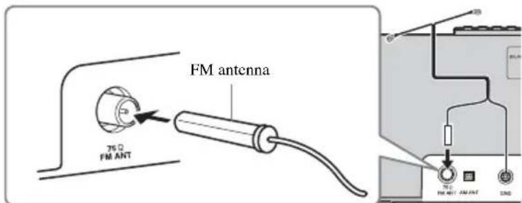 YAMAHA TSXB141 - Connecting the FM antenna - 5