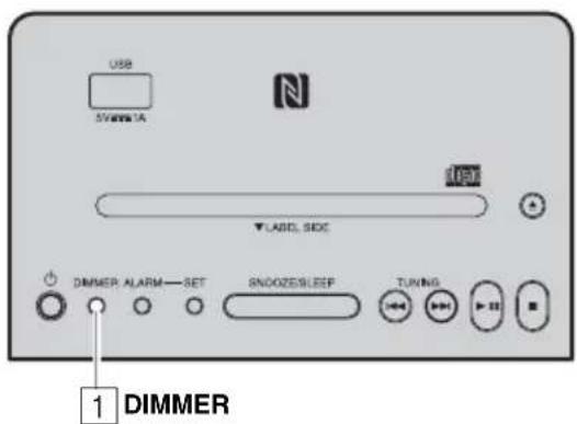YAMAHA TSXB141 - AJUSTE DEL BRILLO DEL VISOR DEL PANEL FRONTAL - 1