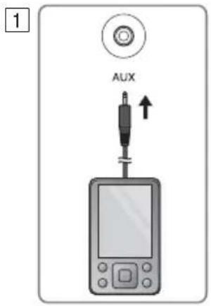 YAMAHA TSXB141 - Rear panel - 1