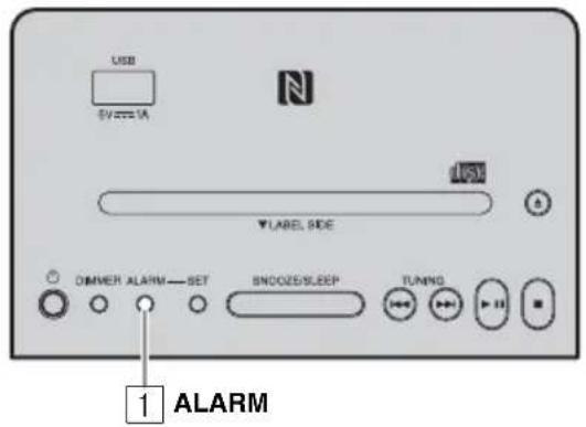 YAMAHA TSXB141 - Panel superior - 1