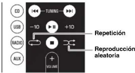 YAMAHA TSXB141 - Repeticion/reproduccion aleatoria - 1