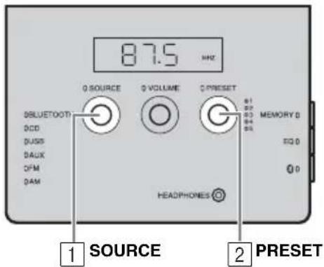 YAMAHA TSXB141 - Selección de emisoras de radio presintonizadas - 1
