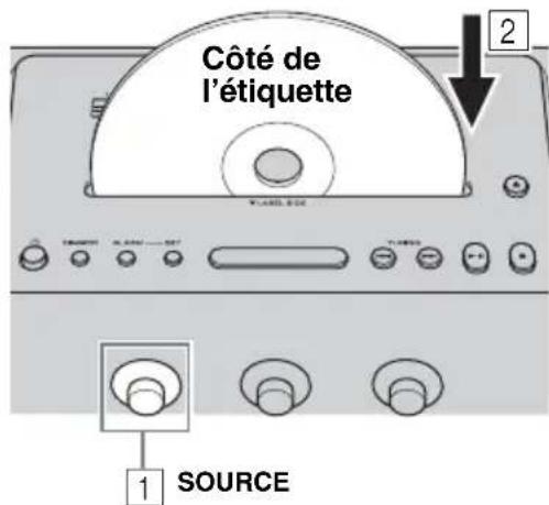 YAMAHA TSXB141 - Écoute d'un CD - 1