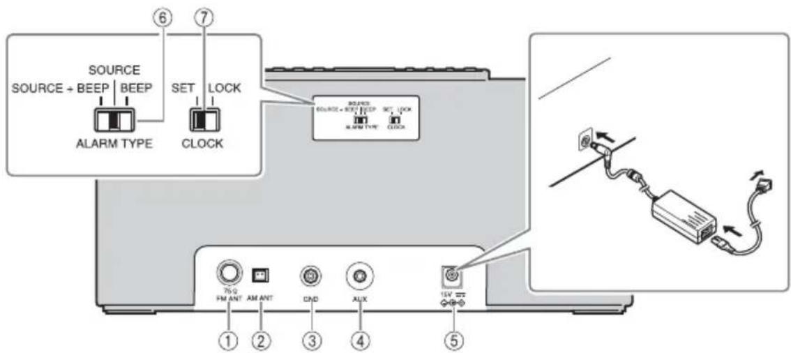 YAMAHA TSXB141 - Panel posterior - 1
