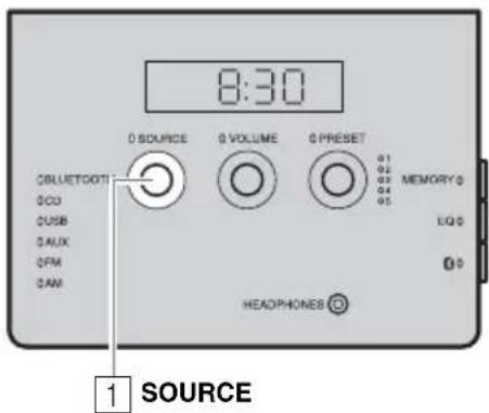 YAMAHA TSXB141 - Escuchar un dispositivo Bluetooth - 1