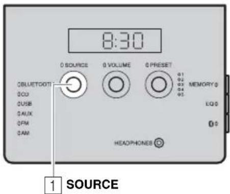 YAMAHA TSXB141 - Écoute d'un périphérique Bluetooth - 1