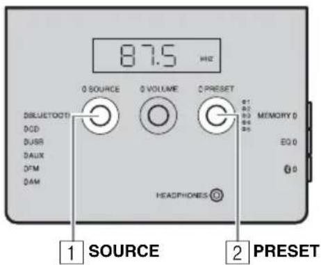 YAMAHA TSXB141 - Sélection d'une station radio préseLECTIONnée - 1