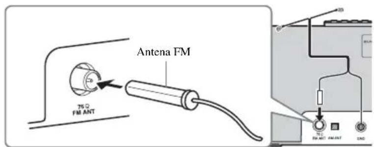 YAMAHA TSXB141 - Conexión de la antenna FM - 5