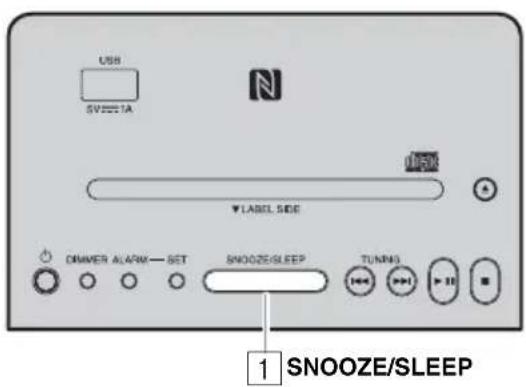 YAMAHA TSXB141 - Stopping the alarm for a short time (snoopze) - 1