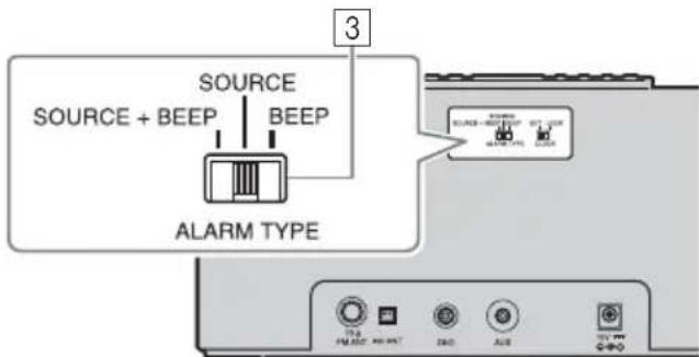 YAMAHA TSXB141 - Rear panel - 1