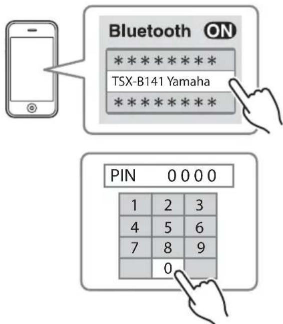YAMAHA TSXB141 - Remarque - 2