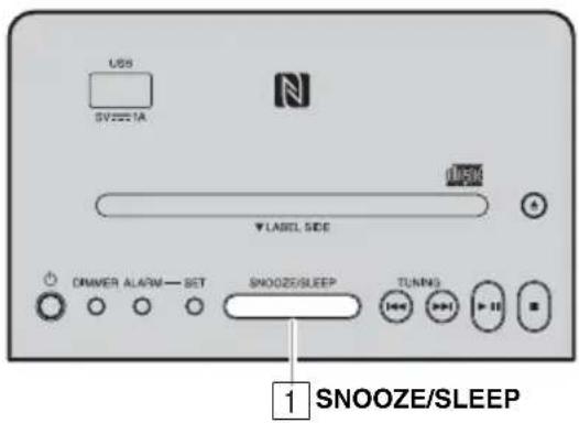 YAMAHA TSXB141 - Panel superior - 1