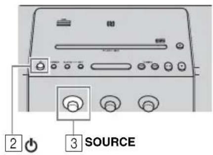 YAMAHA TSXB141 - Rear panel - 2