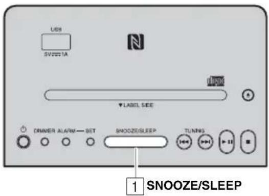 YAMAHA TSXB141 - Panneau supérieur - 1