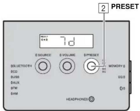 YAMAHA TSXB141 - Réglage de Weekly Alarm sur l'appareil - 2