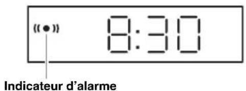 YAMAHA TSXB141 - Appuyez sur SET. - 1