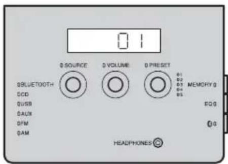 YAMAHA TSXB141 - Información del visor - 1