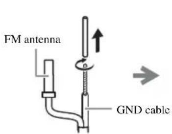 YAMAHA TSXB141 - Connecting the FM antenna - 1