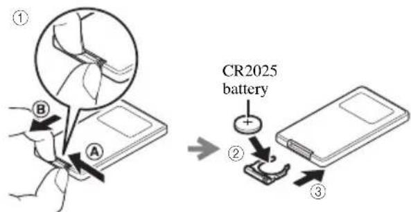 YAMAHA TSXB141 - Replacing the remote control battery - 1