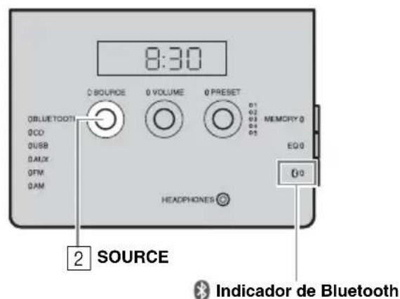 YAMAHA TSXB141 - Panel frontal - 1
