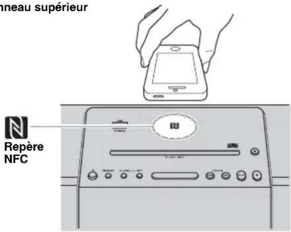 YAMAHA TSXB141 - Jumelage facile - 1