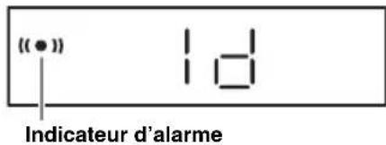 YAMAHA TSXB141 - Réglage de Weekly Alarm sur l'appareil - 3