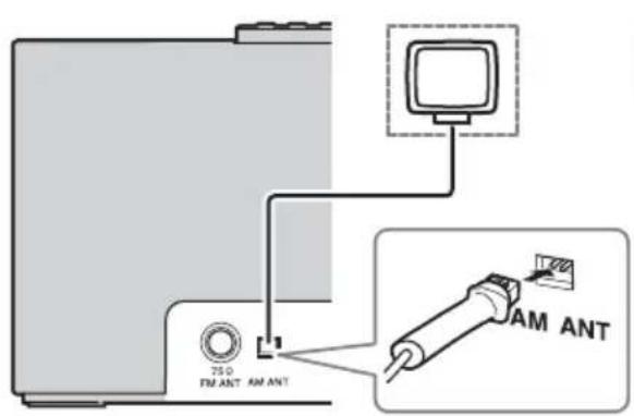 YAMAHA TSXB141 - Conexión de la antenna AM (modelos de Estados Unidos y Canadá) - 1