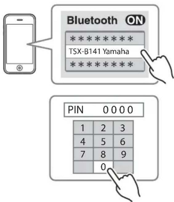 YAMAHA TSXB141 - Note - 2