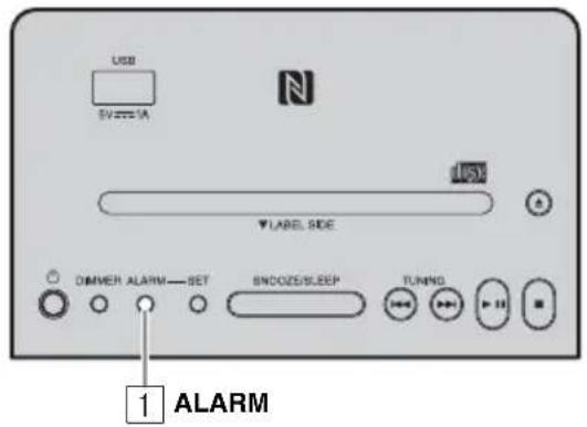YAMAHA TSXB141 - Panneau supérieur - 1