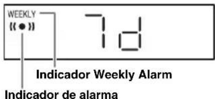 YAMAHA TSXB141 - Seleccione el modo de alarma. - 2