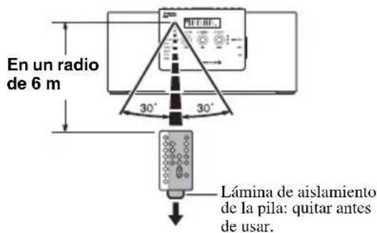 YAMAHA TSXB141 - Uso del mando a distancia - 1