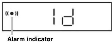 YAMAHA TSXB141 - 1d (One Day Alarm mode): - 1