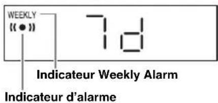 YAMAHA TSXB141 - Réglage de Weekly Alarm sur l'appareil - 4