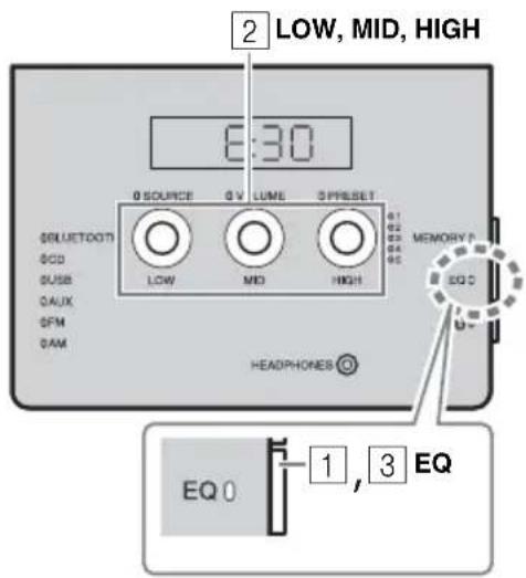 YAMAHA TSXB141 - CONTROL DEL TONO - 1