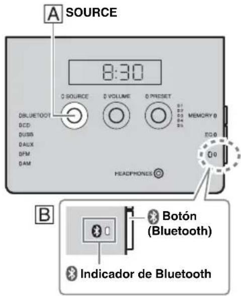 YAMAHA TSXB141 - Panel frontal - 1