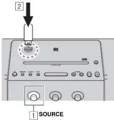 YAMAHA TSXB141 - Ecoute d'un dispositif USB - 1
