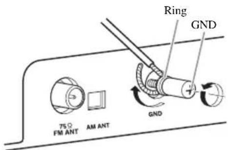YAMAHA TSXB141 - Connecting the FM antenna - 2
