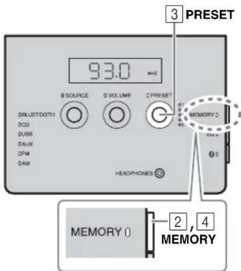 YAMAHA TSXB141 - Storing FM/AM stations (preset) - 1