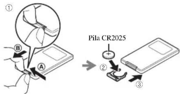 YAMAHA TSXB141 - Cambio de la pila del mando a distancia - 1
