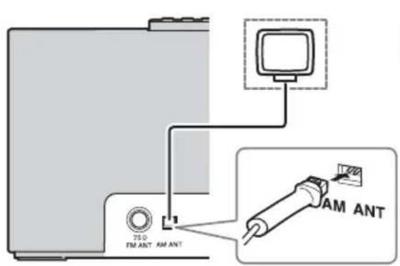 YAMAHA TSXB141 - Connecting the AM antenna (U.S.A. and Canada models) - 1
