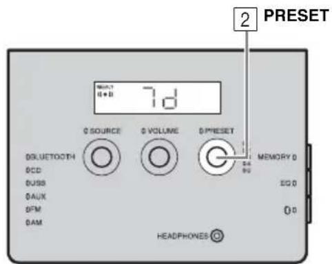 YAMAHA TSXB141 - Setting Weekly Alarm on the unit - 2