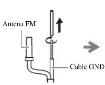 YAMAHA TSXB141 - Conexión de la antenna FM - 1