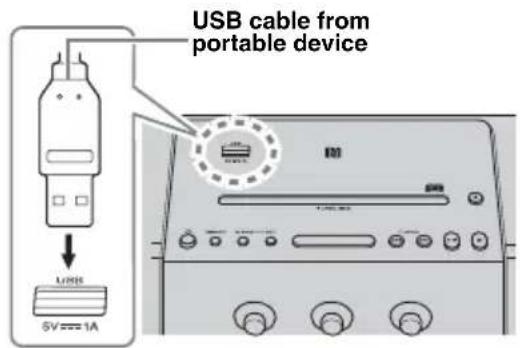 YAMAHA TSXB141 - Top panel - 1