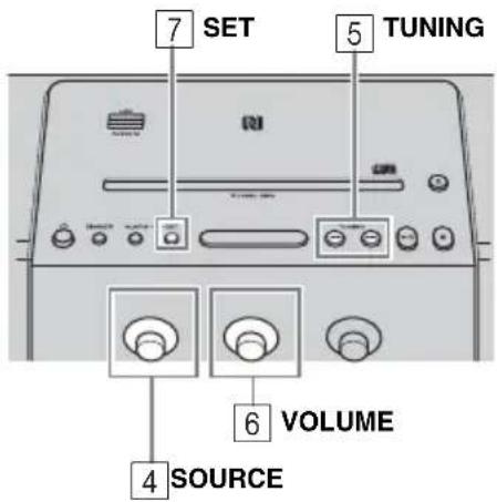 YAMAHA TSXB141 - Top/front panel - 1