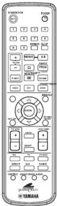 STARDENION POWER YAMAHA 1 2 3 4 5 6 7 8 9 0 DINNER SLEEP + REPEAT A-B TV CH INFOC PROG - □ IN PART PLOTTON → > > → RESET/RESET RESET/RESET ON LIME TV YOU ON LIME VOLT VOLT + + - FACIPT - MD TV OPVAD DIRECT AUX TUNER SUBTITLE ANGLE ZOOM AUDIO PLATRICRAFT YAMAHA
