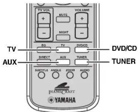 TV VOL MUTE VOLUME + - NIGHT - FO TV DVD/CD DVD/CD AUX DIRECT AUX TUNER TUNER SUSTITLE ANGLE ZOOM AUDIO PIANGCRAFT YAMAHA