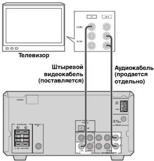 Телевизор Штыревой видеокабель (поставляется) Аудиокабель (продается отдельно)