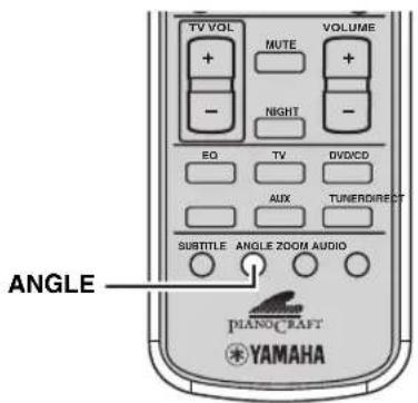 TV VOL + MUTE + - NIGHT VOLUME EQ TV DVD/CD AUX TUNER/DIRECT SUBTITLE ANGLE ZOOM AUDIO ANGLE PANOCRAFT YAMAHA