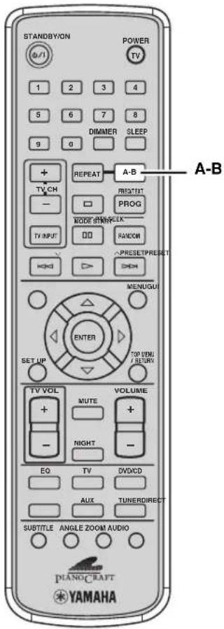 STANDBYON POWER TV 1 2 3 4 5 6 7 8 DIMMER SLEEP 9 0 + REPEAT A-B TV CH - MODE STARTLE PROG TV INPUT RANOM PRESET/PRESET HKG >> MENUGUI ENTER TOP PENU/ BEURY SET UP VOLUME TV VOL MUTE + NIGHT - EQ TV DVD/CD AUX TUNERDIRECT SUBTITLE ANGLE ZOOM AUDIO PIANO CRAFT YAMAHA
