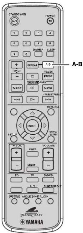 STANDBY/ON POWER TV 1 2 3 4 5 6 7 8 DIMMER SLEEP 9 0 + REPEAT A-B TV CH FREYEXT PROG - MODE START TY INPUT RANCOM HONG > DREAM PRESETPREFET MENUGUI ENTER TOP UTR. SET UP VOLUME TV VOL MUTE + - NIGHT - EQ TV DVD/CD AUX TUNERIDIRECT SUBTITLE ANGLE ZOOM AUDIO PIANO/CRAFT YAMAHA